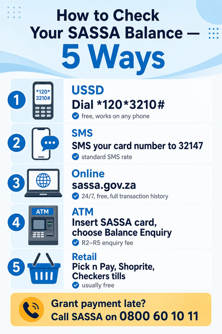 How to check your SASSA balance: 5 methods including USSD *120*3210#, SMS, online at sassa.gov.za, ATM, and retail stores